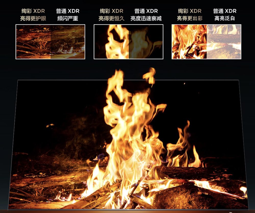 奉劝大家：买电视别只看参数！认准这两个标准不踩坑！(图7)