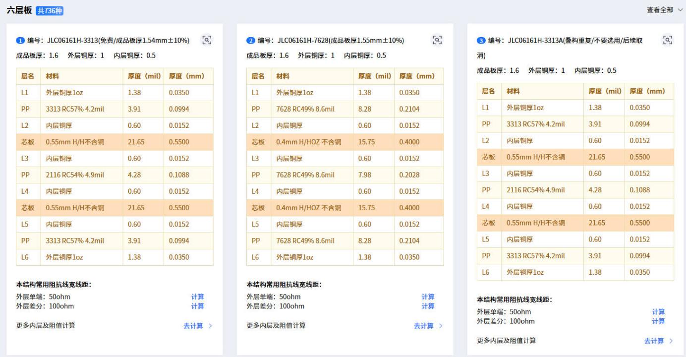 PCB多层板打样避坑:孔径、线宽线距和阻抗控制-西南新讯