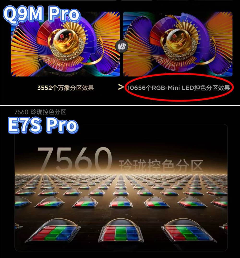 TCL拿下618竞速榜TOP1! 618真正值得抢的Mini LED旗舰(图4)