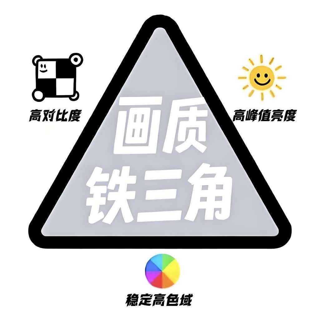 不懂参数别乱买!618电视避坑,认准T7M Pro就够了(图3) 不懂参数别乱买!618电视避坑,认准T7M Pro就够了(图3)