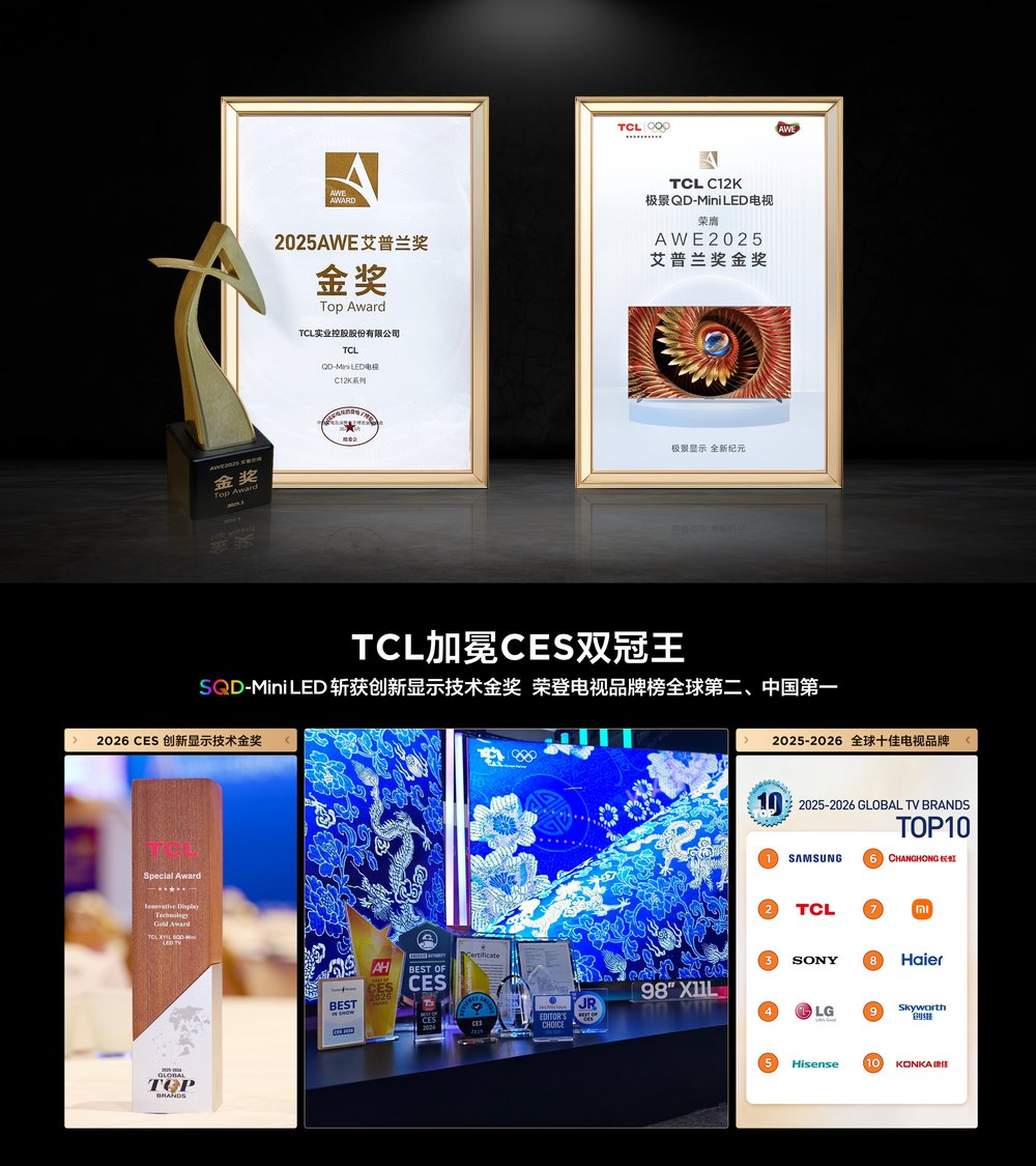 榜单+销量双杀！TCL 凭SQD技术制霸618电视市场！(图2)