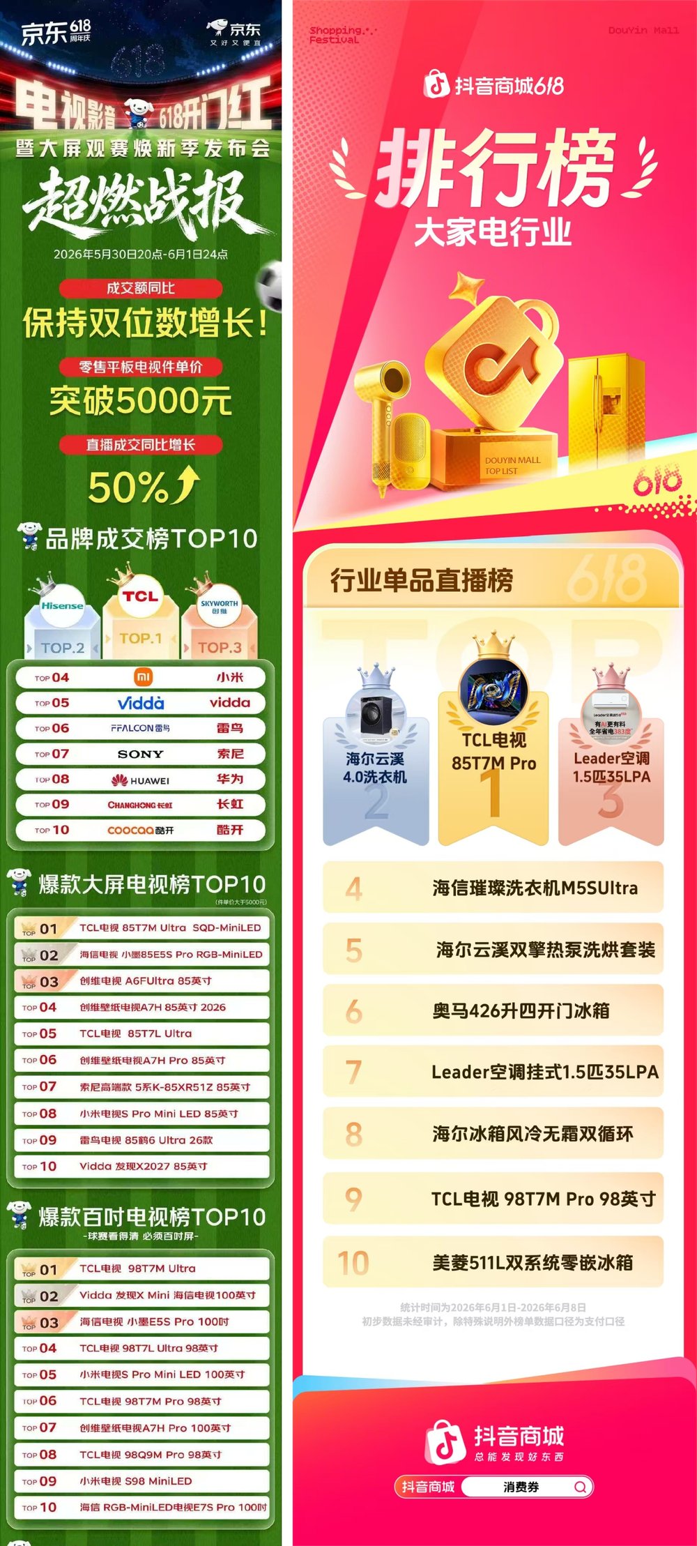 618为什么大家都买T7M Pro?这篇干货给你讲透!(图6) 618为什么大家都买T7M Pro?这篇干货给你讲透!(图6)